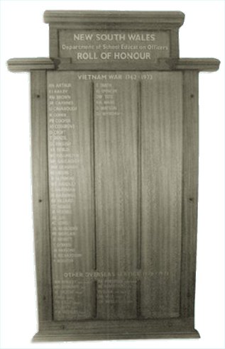 Post World War II Honour Board